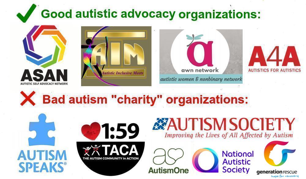 Autism Society Western New York